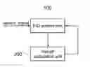 Fig. 01 - APPARATUS AND METHOD FOR AUTOMATIC GAIN CONTROL OF SENSOR, AND SENSOR APPARATUS