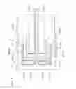 Fig. 07 - Operation support device and attachment and detachment method thereof