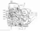 Fig. 01 - SPEED CHANGE CONTROLLER FOR SADDLE-RIDE TYPE VEHICLES