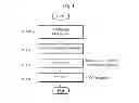 Fig. 02 - Method of producing low oxygen-content molybdenum powder by reducing molybdenum trioxide