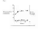 Fig. 06 - Indium recovery method