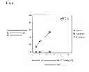 Fig. 07 - Indium recovery method