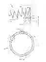 Fig. 04 - Cartridge filter dimensional compensator