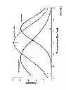 Fig. 04 - BLASTING METHOD FOR BENEFICIATING MINERALS