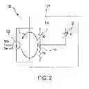 Fig. 03 - Duplex actuation system for inflatable restraints