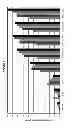 Fig. 02 - Cementitious binders containing pozzolanic materials