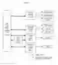 Fig. 03 - Oxy-fuel plant with flue gas compression and method