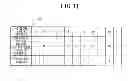 Fig. 12 - Apparatus, sewing machine, and non-transitory computer-readable medium