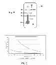 Fig. 05 - Time-temperature indicator comprising a side chain crystalline polymer
