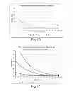 Fig. 06 - Time-temperature indicator comprising a side chain crystalline polymer