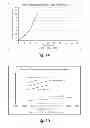 Fig. 08 - Time-temperature indicator comprising a side chain crystalline polymer