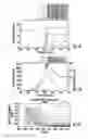 Fig. 02 - Engine reformer systems for lower cost, smaller scale manufacturing of liquid fuels