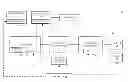 Fig. 01 - Methods and systems for assisted direct start control