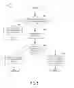 Fig. 04 - Methods and systems for assisted direct start control