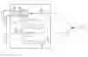 Fig. 01 - DOSIMETRIC THERAPEUTIC GAS DELIVERY METHOD WITH FEED BACK CONTROL FOR RAPID DOSIMETRY ADJUSTMENT AND OPTIMIZATION