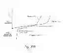 Fig. 24 - Cushion for patient interface