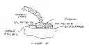 Fig. 07 - Device and method for opening an airway