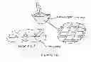 Fig. 09 - Device and method for opening an airway