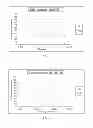 Fig. 02 - Composition for coating a paper wrapper for smoking articles