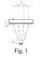 Fig. 02 - Solar Module