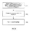 Fig. 05 - Crack resistant solar cell modules
