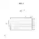 Fig. 02 - High strain point glass