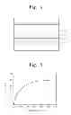 Fig. 04 - METHOD OF FABRICATING A TRANSPARENT ELECTRODE AND A DYE-SENSITIZED SOLAR CELL USING THE TRANSPARENT ELECTRODE