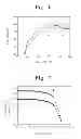 Fig. 05 - METHOD OF FABRICATING A TRANSPARENT ELECTRODE AND A DYE-SENSITIZED SOLAR CELL USING THE TRANSPARENT ELECTRODE
