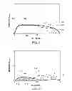 Fig. 06 - Grating structure for dividing light