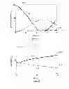 Fig. 07 - Grating structure for dividing light