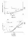 Fig. 08 - Grating structure for dividing light