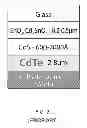 Fig. 03 - PHOTOVOLTAIC DEVICE WITH SOLUTION-PROCESSED CHALCOGENIDE ABSORBER LAYER