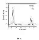 Fig. 04 - PHOTOVOLTAIC DEVICE WITH SOLUTION-PROCESSED CHALCOGENIDE ABSORBER LAYER