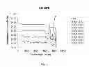 Fig. 06 - PHOTOVOLTAIC DEVICE WITH SOLUTION-PROCESSED CHALCOGENIDE ABSORBER LAYER
