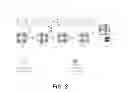 Fig. 04 - Methods and systems for dispensing different liquids for high productivity combinatorial processing