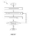 Fig. 09 - Methods and systems for dispensing different liquids for high productivity combinatorial processing