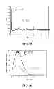 Fig. 11 - RAIL PLASMA ACTUATOR FOR HIGH-AUTHORITY FLOW CONTROL