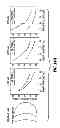 Fig. 16 - Vibration-driven droplet transport devices
