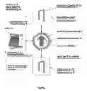 Fig. 07 - Tunable fluid end