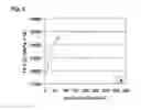 Fig. 03 - Cold-rolled steel sheet and process for production thereof