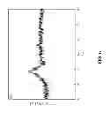 Fig. 06 - Ternary-Alloy Metallic Glass and Method for Making the Same