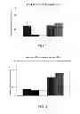 Fig. 02 - BIO-CO-CR-MO ALLOY WITH ION ELUTION SUPPRESSED BY STRUCTURE CONTROL, AND PROCESS FOR PRODUCING SAME
