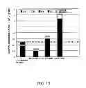 Fig. 11 - BIO-CO-CR-MO ALLOY WITH ION ELUTION SUPPRESSED BY STRUCTURE CONTROL, AND PROCESS FOR PRODUCING SAME