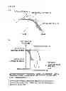 Fig. 05 - PNEUMATIC TIRE