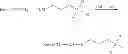 Fig. 03 - Silane-functionalized hydrocarbon polymer modifiers for elastomeric compositions
