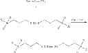Fig. 04 - Silane-functionalized hydrocarbon polymer modifiers for elastomeric compositions