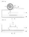 Fig. 03 - INSULATING LAYER CONDUCTION METHOD