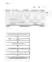 Fig. 04 - INSULATING LAYER CONDUCTION METHOD