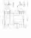 Fig. 03 - Methods and apparatus for making elastic laminates
