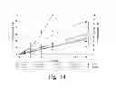 Fig. 10 - Medical devices including polyisobutylene based polymers and derivatives thereof